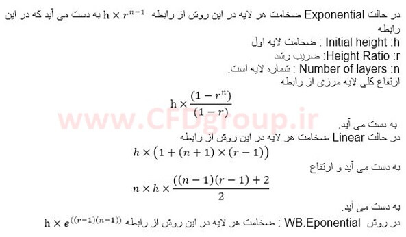 محاسبه لایه مرزی
