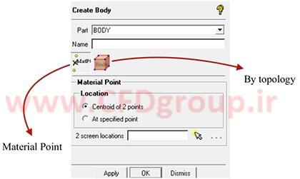 ایجاد نقاط مادی در icem cfd