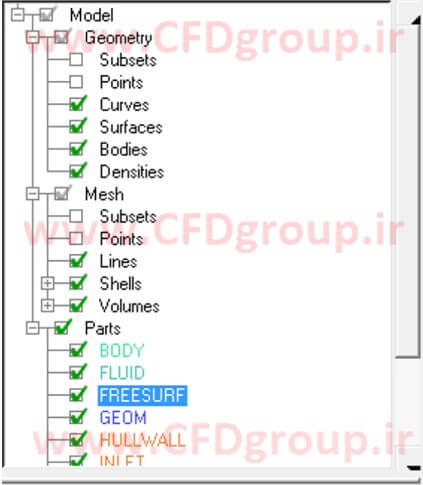 درخت نمایش در icem cfd
