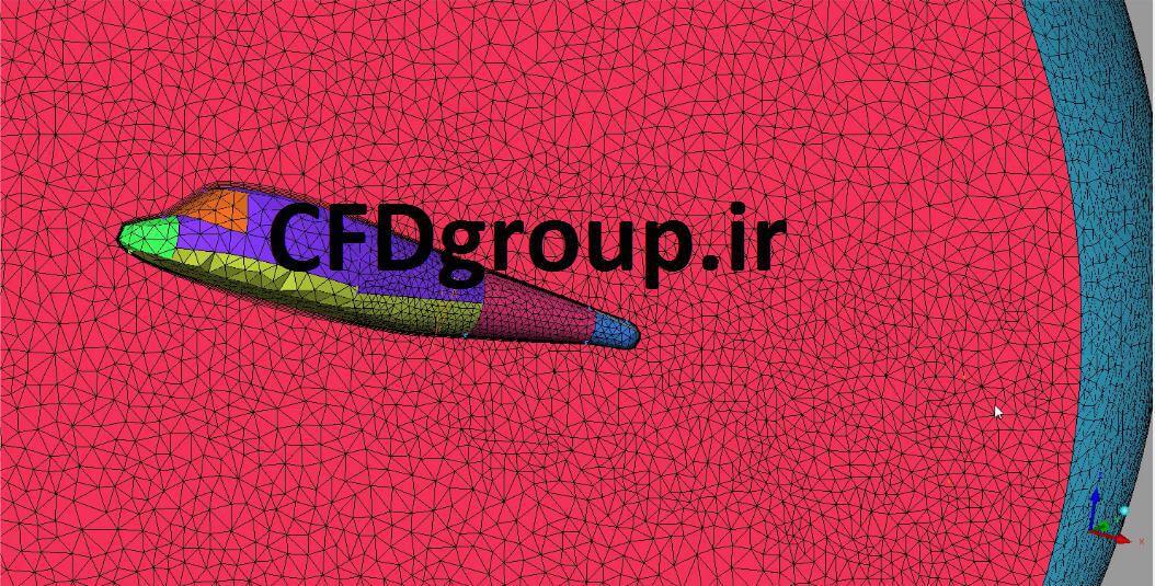 اموزش مش بی سازمان icemcfd