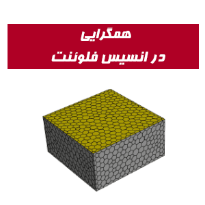 همگرایی در فلوئنت Convergence Ansys Fluent