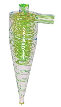 آموزش انسیس به زبان فارسی