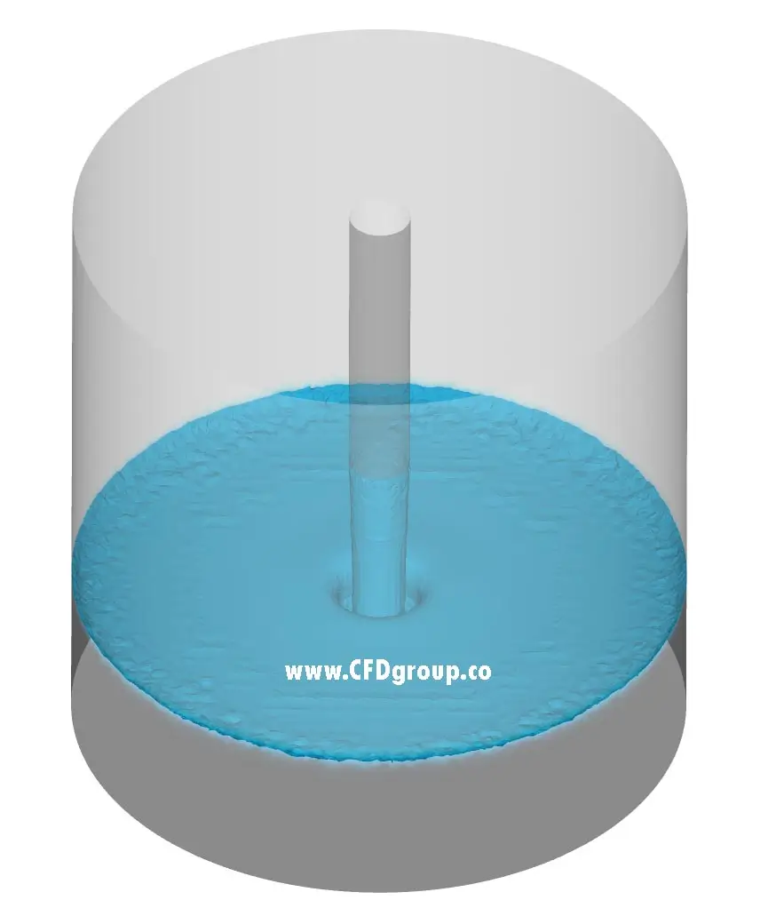 آموزش پیشرفته انسیس فلوئنت