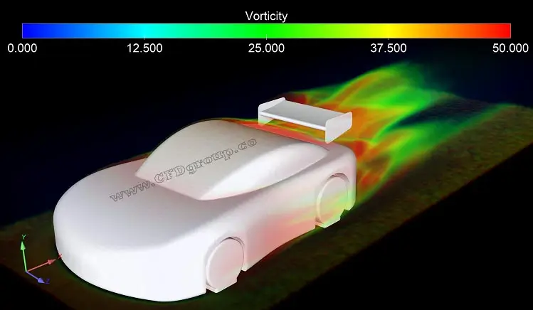 آموزش تحلیل CFD در انسیس ورک بنچ